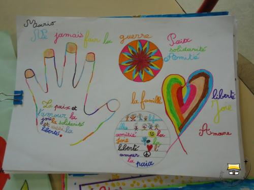 Opération Dessins